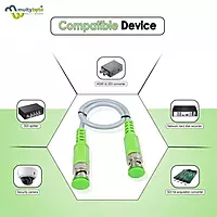 BNC Coaxial Cable (Gold) - Pack of 10