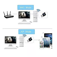 Multybyte AC150 Mbps USB Wi-Fi and Bluetooth Dongle