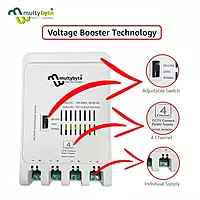 CCTV Power Supply SMPS 12V 5A - 4 Ch