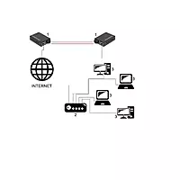 Multybyte 10/1000 Gigabit Media Converter Pair