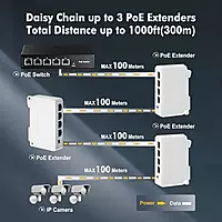 PoE Extender 1 in 3 out