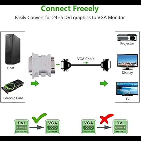 Dvi To Vga 24+5