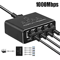 RJ-45 Gigabit Network Splitter (1X4)