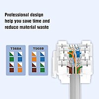 Rj-45 Cat-6 IO Keystone Jacks