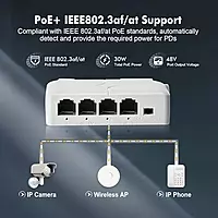 PoE Extender 1 in 3 out