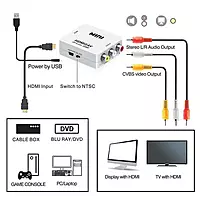 HDMI to AV Converter