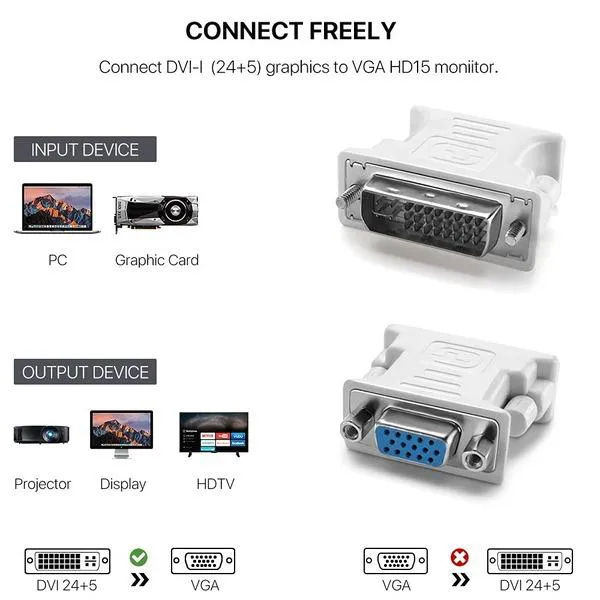 Dvi To Vga 24+5