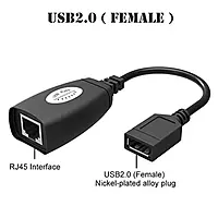 USB Lan Extender Rj45 (30M)