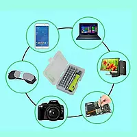 Screw Driver Tool Kit It-3200