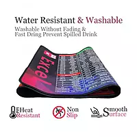 Gaming Mouse Pad with Excel Shortcut Keys (90x40cm)