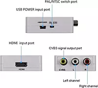HDMI to AV Converter