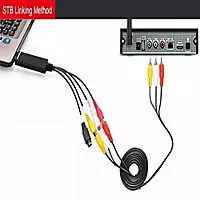 Easy Capture USB 2.0 Video Adapter with Audio