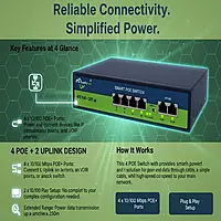 Multybyte 4 Port PoE Ethernet Switch
