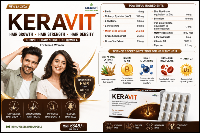 Medish Keravit Hair Growth & Hair Fall Support Capsules for Men & Women