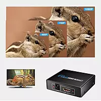 Hdmi Splitter 1X2