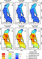 Rainfall Variability & Drought Forecast Analytics System