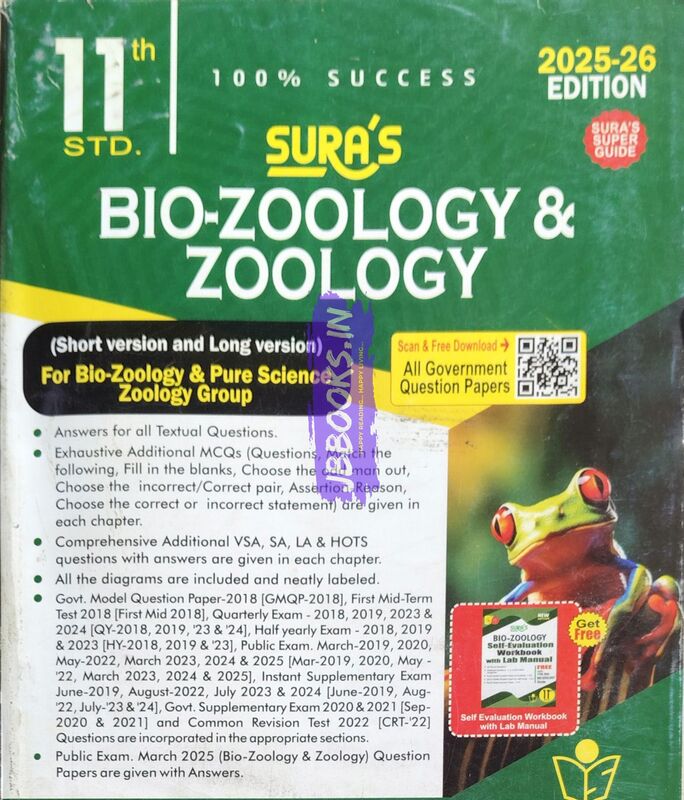 P1 EM Sura Zoology