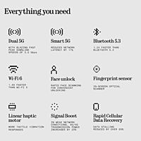 Nothing Phone (3a) Lite