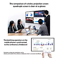 86 inch Interactive Panel 4 GB 128 GB