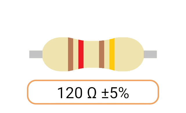 Ohm Resistors (Ω)