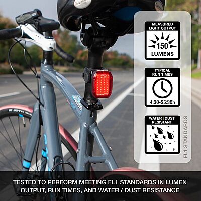 NiteRider Lumina Micro 650 & Vmax 150 Combo Front & Rear Light Set