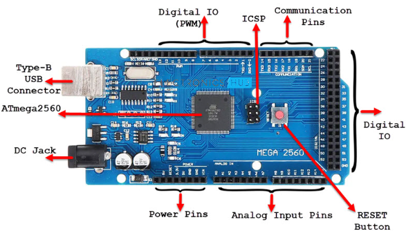 Arduino Mega - ATmega2560 Microcontroller-Compatible