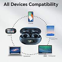 neQra LY6 TWS Clip Type Wireless Earphone