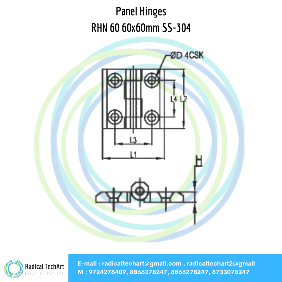 RHN Series Panel Hinges