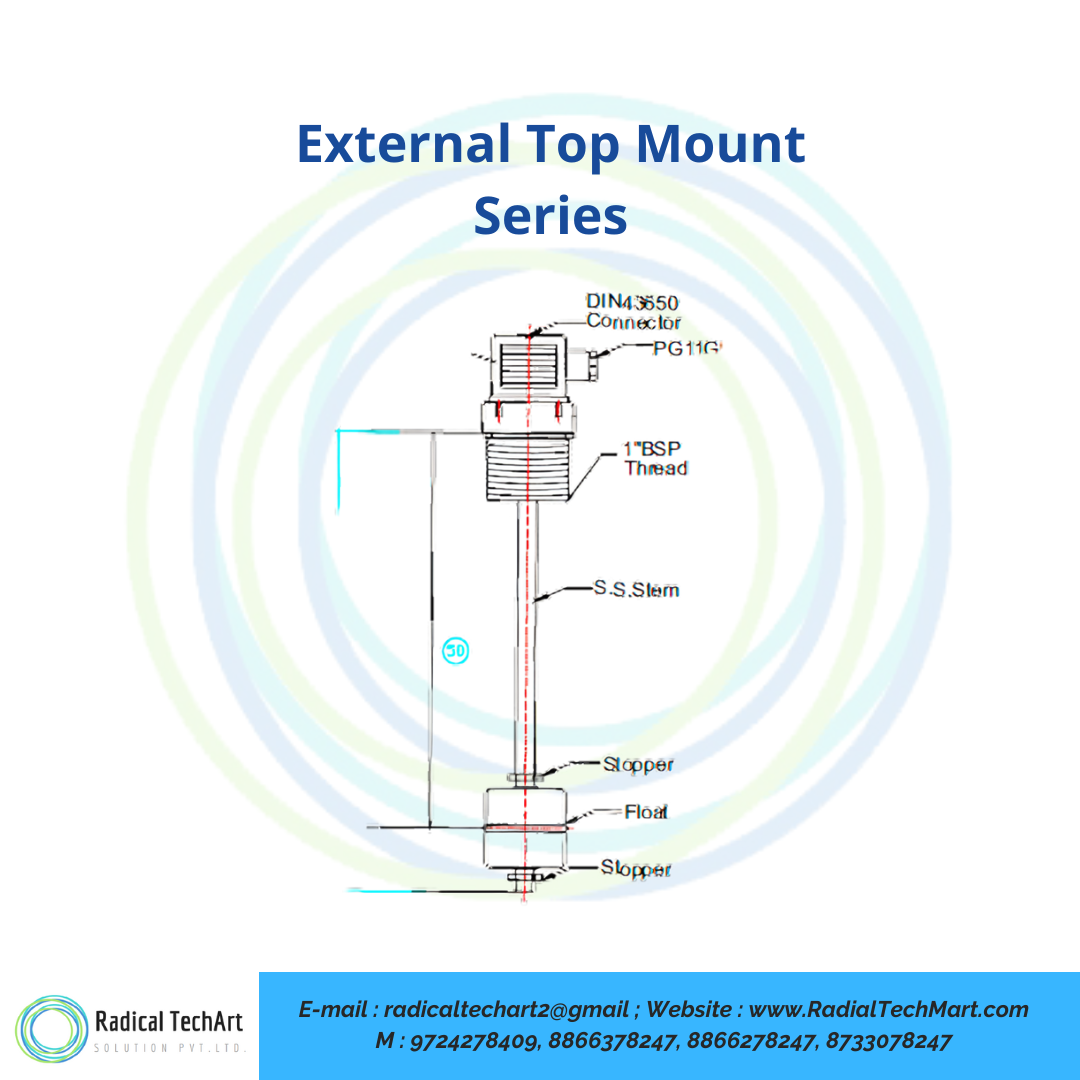 External Top Mount Series