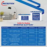 BATTERY M1803624TT 180AH/12V NEW