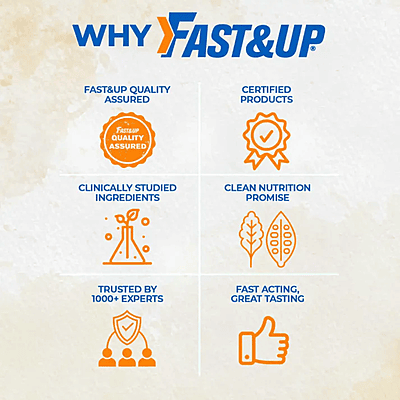 Fast & Up Reload ISO - Lemon Fast & Up Reload ISO - Lemon