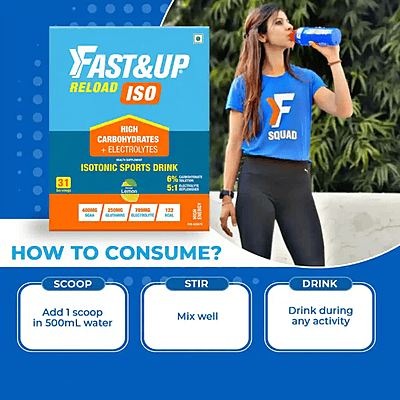 Fast & Up Reload ISO - Lemon Fast & Up Reload ISO - Lemon