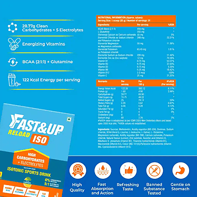 Fast & Up Reload ISO - Lemon Fast & Up Reload ISO - Lemon