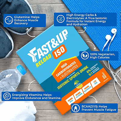 Fast & Up Reload ISO - Lemon Fast & Up Reload ISO - Lemon