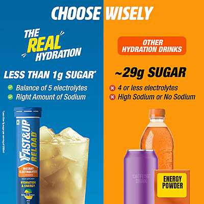 Fast&Up Reload Lime & Lemon Fast&Up Reload Lime & Lemon