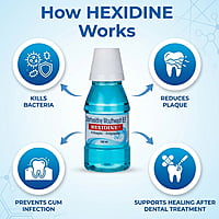 ICPA Hexidine Anti-Fungal Mouthwash 160ml Pack of 10 – Chlorhexidine Oral Rinse