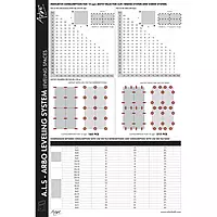 RT Reusable Tile Levelling System (100 Pcs pkt.)