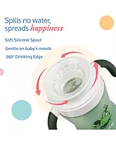 Luvlap - 360 Degree cup Sipper - Green