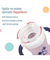 Luvlap - 360 Degree cup Sipper - Purple