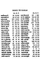 Panchadasi of Sri Vidyaranya Swami