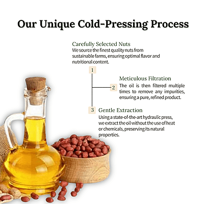 100 % Natural Nuts In A Jar Coldpress Groundnut Oil 100 % Natural Nuts In A Jar Coldpress Groundnut Oil