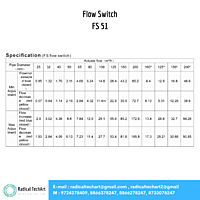 Flow Switch