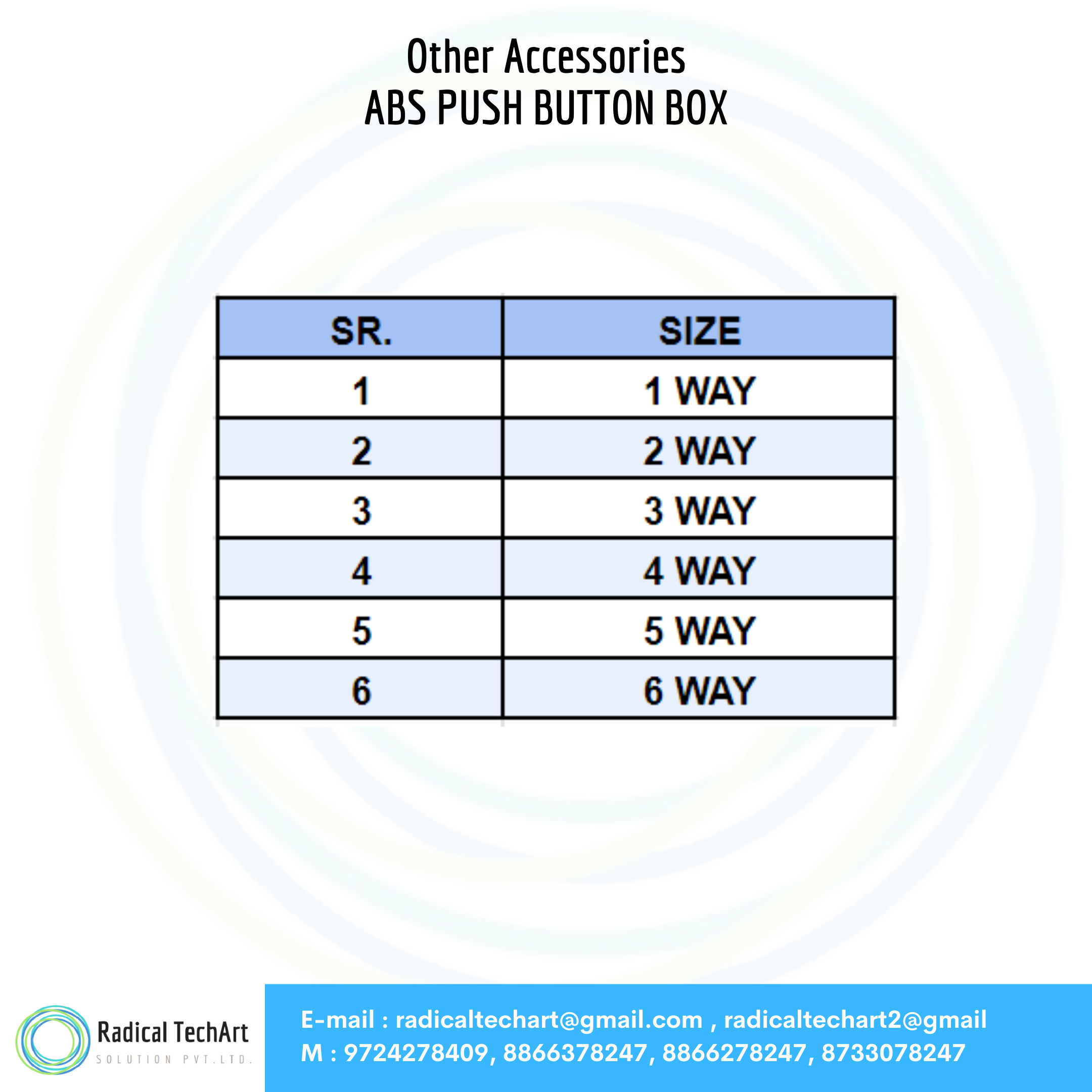 ABS PUSH BUTTON BOX