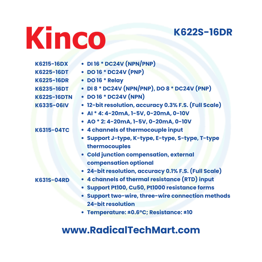 K622S-16DR Expansion Modules
