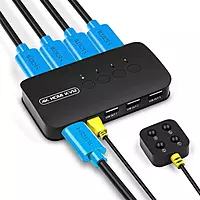 4-Port 4K HDMI KVM Switch – Control 4 PCs with Keyboard & Mouse