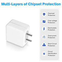 Champion 20W Quick Charging Wall Adapter - High-Speed Charger for iPhone, Android, and USB-C Devices (White) Champion 20W Quick Charging Wall Adapter - High-Speed Charger for iPhone, Android, and USB-C Devices (White)