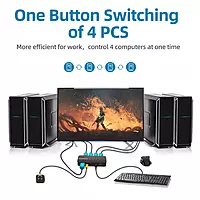 4-Port 4K HDMI KVM Switch – Control 4 PCs with Keyboard & Mouse