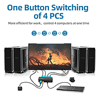 4-Port 4K HDMI KVM Switch – Control 4 PCs with Keyboard & Mouse