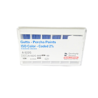 Dentsply Gutta Percha Points 2% Taper – ISO Sizes for Root Canal