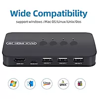 4-Port 4K HDMI KVM Switch – Control 4 PCs with Keyboard & Mouse